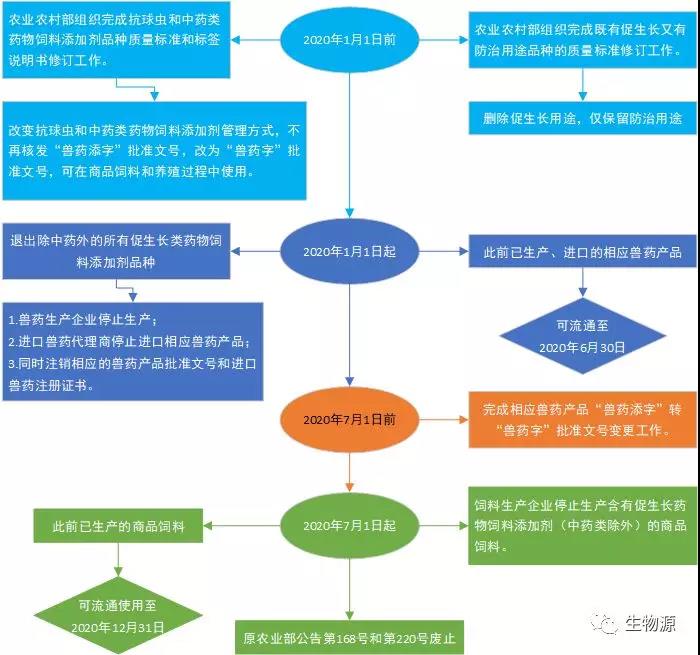 1563162645234732.jpg 微信图片_20190715115529.jpg